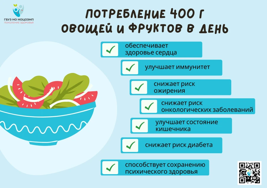 Цвет и польза овощей и фруктов